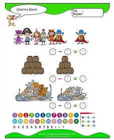 Çıkarma İşlemi Çalışma Sayfaları